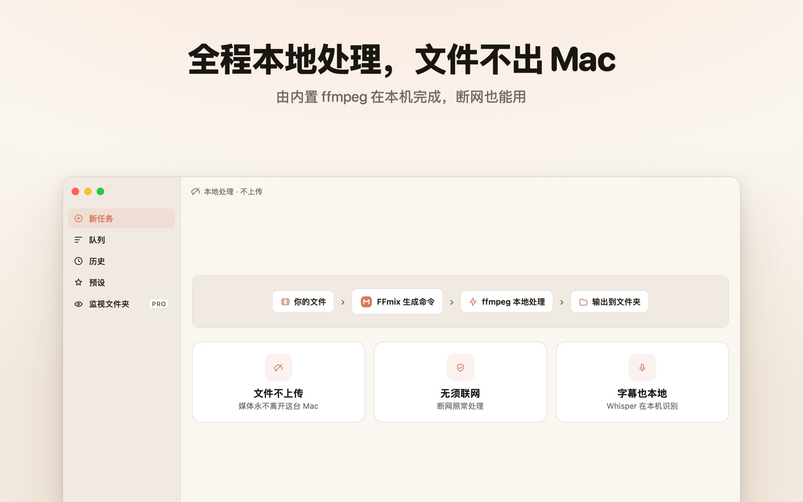 全程本地处理，文件不出 Mac